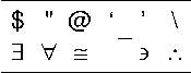 Keyboard symbols in Helvetica (top) that differ in the Symbol font (bottom)